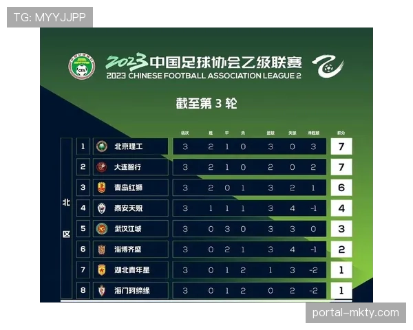 积分榜整体竞争格局分析 强弱分化趋势本赛季有所缓解